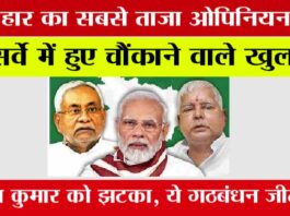 Bihar Chunav 2025