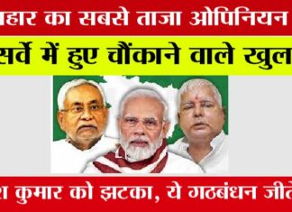 Bihar Chunav 2025: बिहार का सबसे ताजा ओपिनियन पोल में हुए चौंकाने वाले खुलासे, जानिये कौन सा गठबंधन जीतेगा चुनाव Bihar Chunav 2025