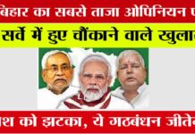 Bihar Chunav 2025