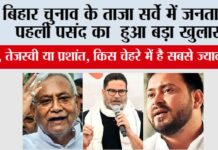 Bihar Elections 2025