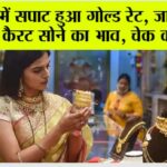 Dubai Gold Price