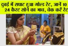 Dubai Gold Price