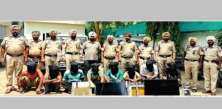 Faridkot News