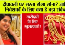 Gold Price