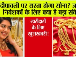 Gold Price
