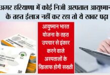 Haryana