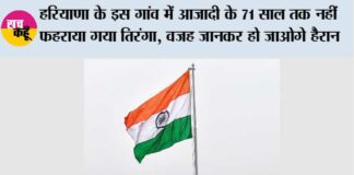 Haryana