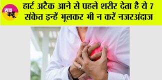 Heart Attack Symptoms