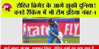ICC Rankings