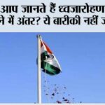 Independence Day 2025