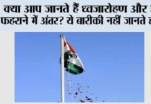 Independence Day 2025