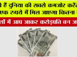 Indian Currency Value: ये हैं दुनिया की सबसे कमजोर करेंसीज, एक रुपये में मिल जाएगा कितना कुछ Indian Currency Value