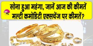 Gold Price Today