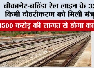 New Railway Line: बीकानेर-बठिंडा रेल लाइन के 324 किमी दोहरीकरण को मिली मंजूरी, 4500 करोड़ की लागत से होगा काम New Railway Line