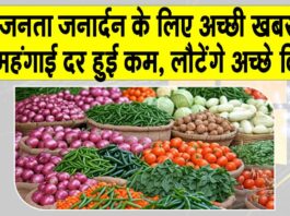 India Wholesale Inflation