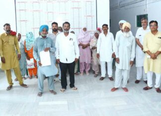 Hanumangarh News