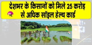 Soil Health Card Scheme