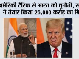 Us Tariffs
