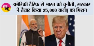 Us Tariffs