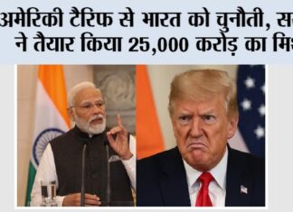 Us Tariffs