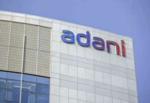 Adani Power Share Price
