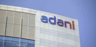 Adani Power Share Price