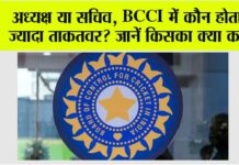BCCI News