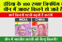 China Currancy to Indian Currency