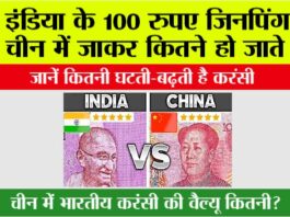 China Currancy to Indian Currency