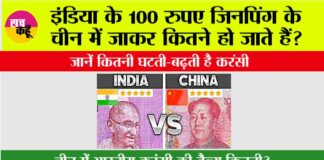 China Currancy to Indian Currency
