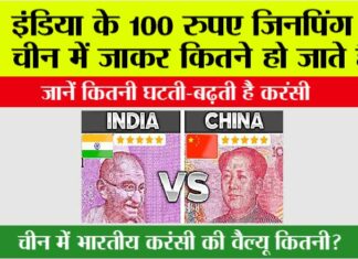 China Currancy to Indian Currency