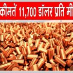 Copper price Today