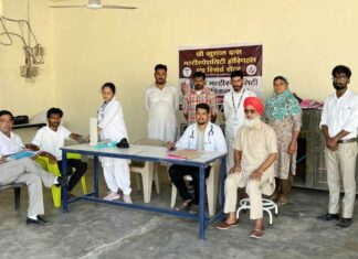 Hanumangarh News