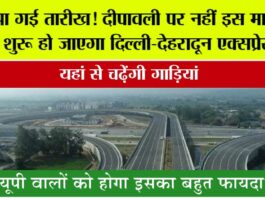 Delhi Dehradun Expressway