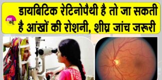 Diabetic Retinopathy