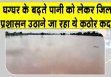 Ghaggar Water Level