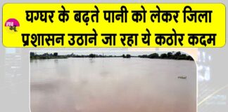 Ghaggar Water Level