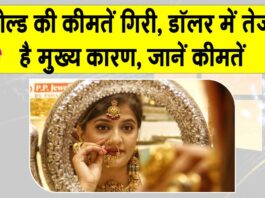 Gold Price Today