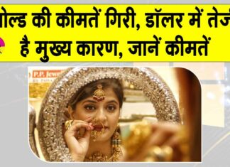 Gold Price Today