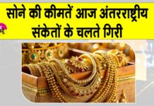 Gold Price Today