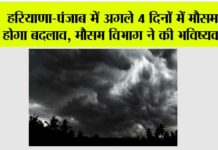 Haryana-Punjab Weather