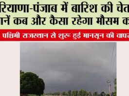 Haryana Punjab Weather