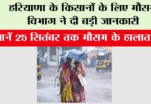 Haryana Weather