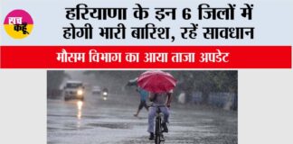 Haryana Weather