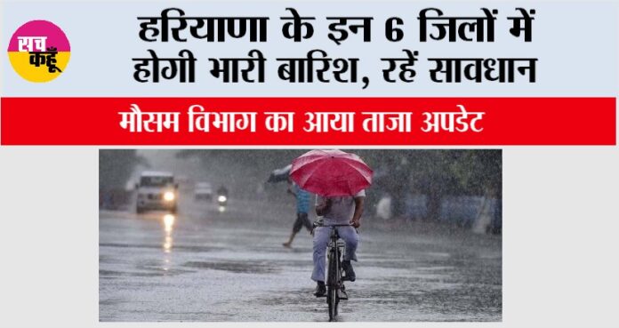 Haryana Weather
