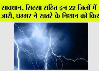 Haryana Weather Alert