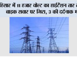 Hisar News