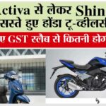 Honda Motorcycle & Scooter India