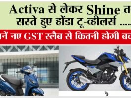 Honda Motorcycle & Scooter India