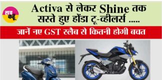 Honda Motorcycle & Scooter India